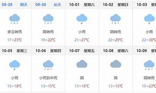 巴中天气预报15天查询结果_巴中天气预报