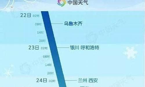 广州冷空气最新消息_冷空气最新消息