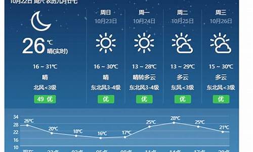 永新天气预报40天_永新天气预报