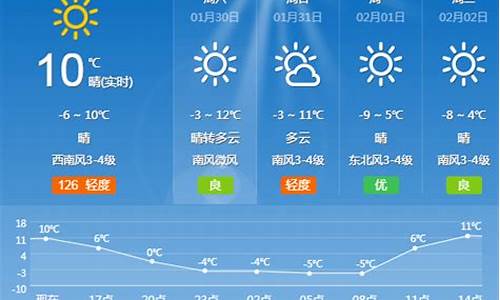 夏津天气预报30天查询_夏津天气预报15