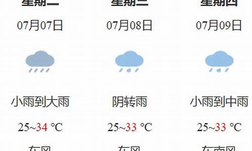 鹰潭天气预报7天查询结果_鹰潭天气预报7