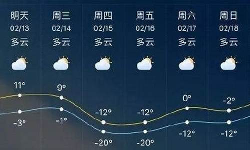 临沂昨天天气预报_今明两天临沂天气