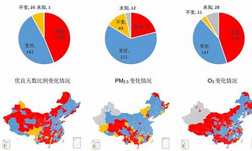 广州空气质量实时发布_广州空气质量怎么样