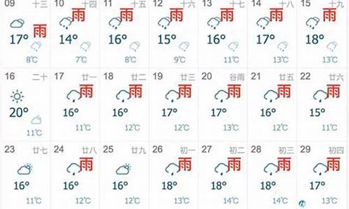 上海七天天气预报15天查询_上海七天天气预报