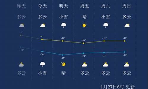 和龙市天气预报15天查询_吉林省和龙市天气预报15天