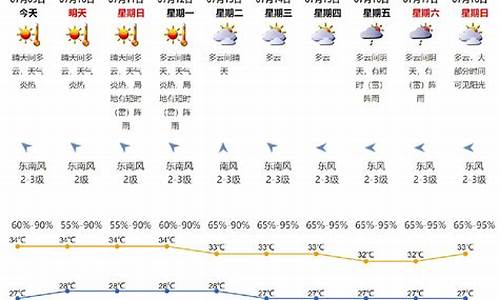 深圳天气记录查询_深圳天气记录查询