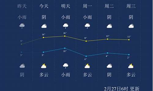 淮南天气预报40天温度_淮南天气预报45天查询