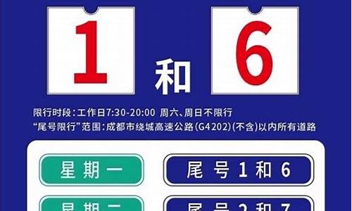 今日限行车尾号是多少_今日限行