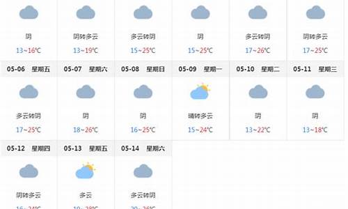 上海未来15天天气预报情况表_上海未来15天天气预报情况表