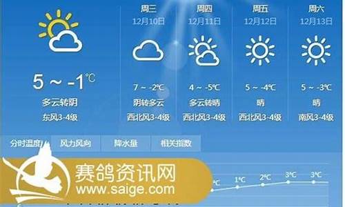 邳州市未来30天天气精确预报_邳州市未来30天天气