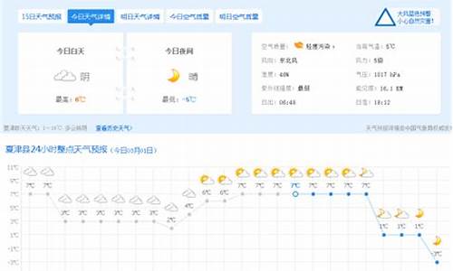 常州天气24小时分段图_常州天气24小时分段