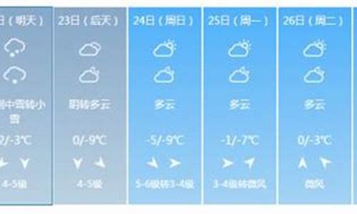 南京未来一周天气预报 七天_南京未来一周天气情况如何变化