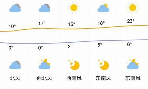 会宁天气预报会宁天气预报_会宁县天气预报30天查询