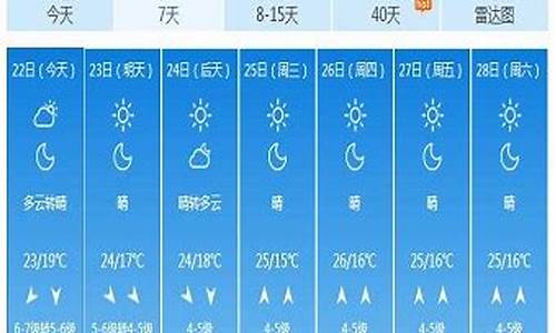 沂源天气沂源天气预报15天查询_沂源县天气预报15天精准