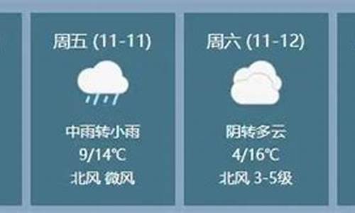 峰峰天气预报十五天_峰峰天气预报一周天气