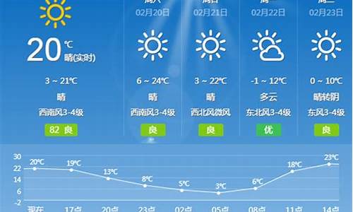 夏津天气预报40天查询_夏津天气预报40天查询结果