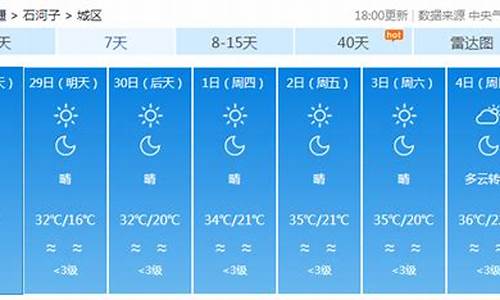 石河子天气预报7天准确_石河子天气预报7天