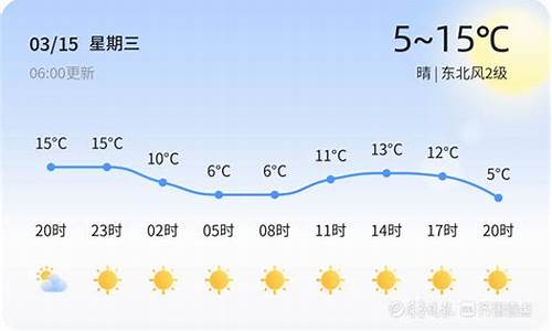 高青 天气_高青天气预报15天未来