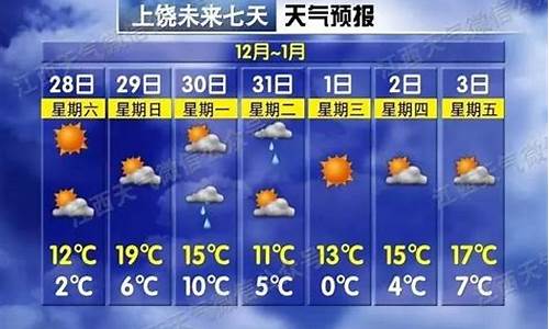 上饶天气预报15天查询结果 视频_上饶天气预报15天查询