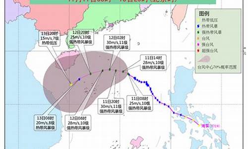 台风海葵路径预测_台风海葵路径