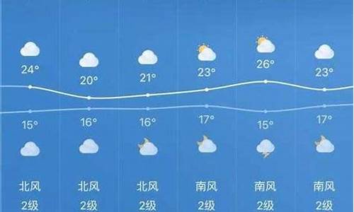 贵州天气 十天_贵州天气预报10天