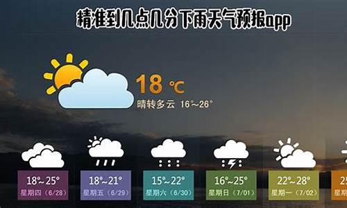 精准几点几分下雨天气预报_几点几分下雨精准天气预报app