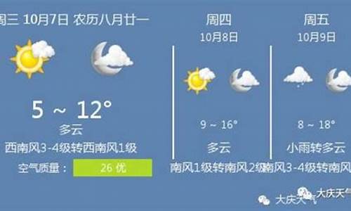 大庆市天气预报一周10天_大庆地区天气预报未来5天查询