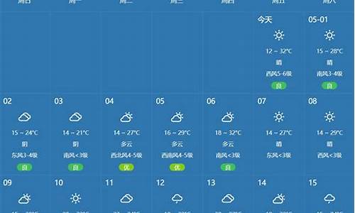 郑洲一周天气预报_郑州一周天气预报查询最新版