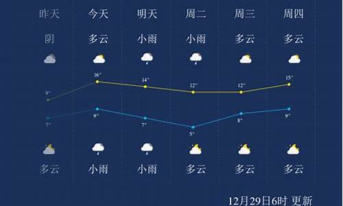 湖南永州天气预报查询最新消息最新官方消息最新消息信息最新_湖