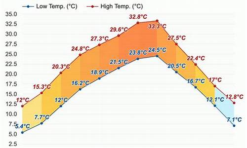 合川天气预报40天实时_合川天气预报40天