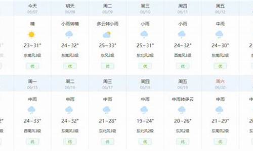 武汉市天气预报15天气_武汉市天气预报天气预报