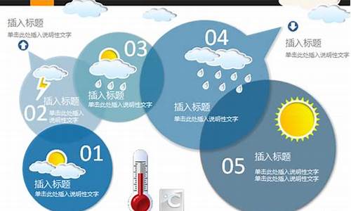 新化天气预报15天气报_新化天气15天情况