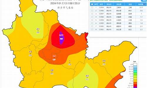 新乡市天气_新乡市天气预报30天气查询