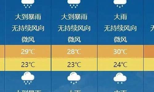 信宜天气预报最新消息_信宜天气