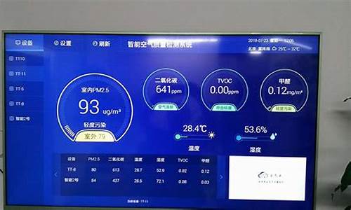 空气质量查询实时监测_空气质量查询实时监测