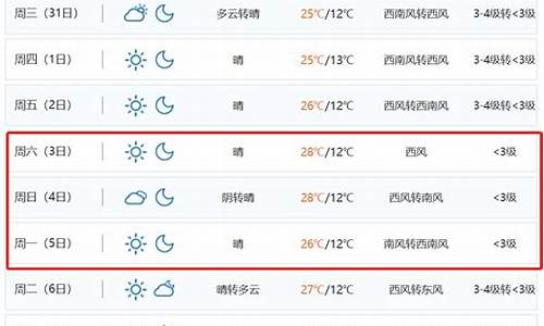 昆明天气预报查询40天_昆明40日天气