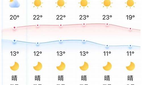 湖北荆门天气预报15天气报最新查询结果_荆门天气预报一周天气