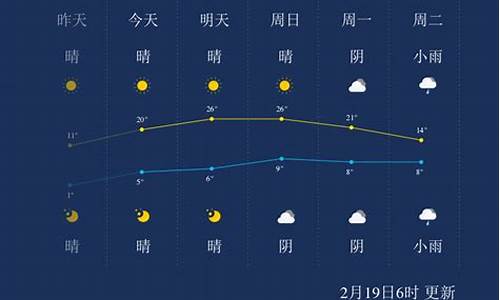 湖州40天天气预报查询_湖州40天天气预报