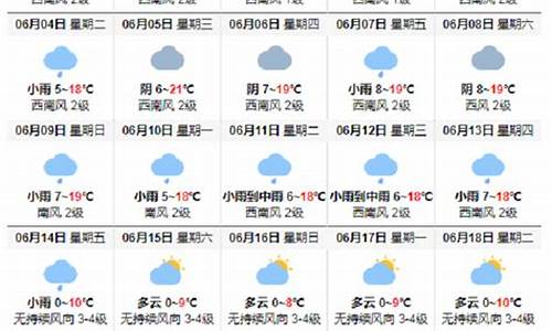 乌镇十天天气预报_乌镇近十天天气预报