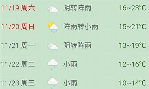 普陀山天气30天_普陀山天气30天预报