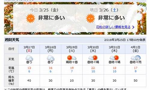 东京天气预报一周7天_东京天气预报一周天气预报15天