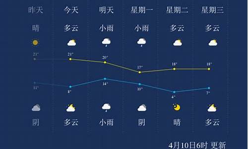 沂南县天气预报15天查询_沂南县天气预报