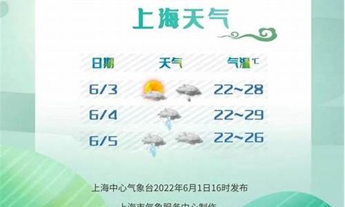 2011端午上海天气_上海天气2019