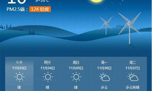 淮南天气预报查询15天气预报_淮南天气预报查询15天