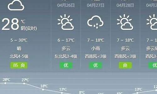 武川天气预报30天_武川天气预报30天准确