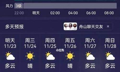 普陀山天气一周预报_今日普陀山天气预报