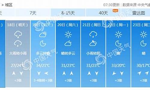 宁安天气预报时段_宁安天气30天