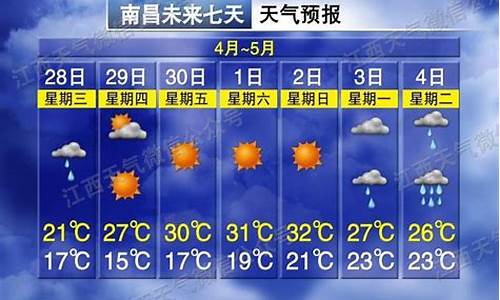 南昌天气预报一周7天详情_南昌天气预报一周