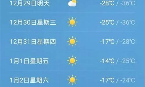 沽源天气预报_宣化天气预报