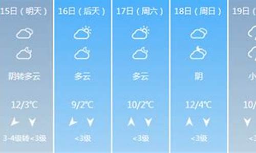 石家庄晋州市天气预报15天查询_石家庄晋州市天气预报